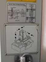 Horizontální obráběcí centrum CNC CHUNG HMC 40 2012-Fotografie 4