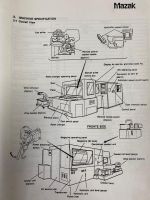 CNC Horizontal Machining Center MAZAK Mazatech H-400N 1990-Photo 8
