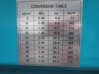 CNC verticale revolverdraaibank DOOSAN V850 2005-Foto 22