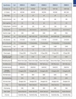 Электроэрозионный вырезной станок Ipretech Machinery Company limited (OWNER/SELLER) 2022-Фото 2
