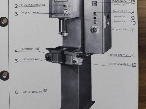 Prensa hidráulica c quadro MUELLER TC 6.3.11.16 1983