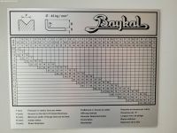 CNC prensa hidráulica BAYKAL APHS 31120 2020-Foto 15